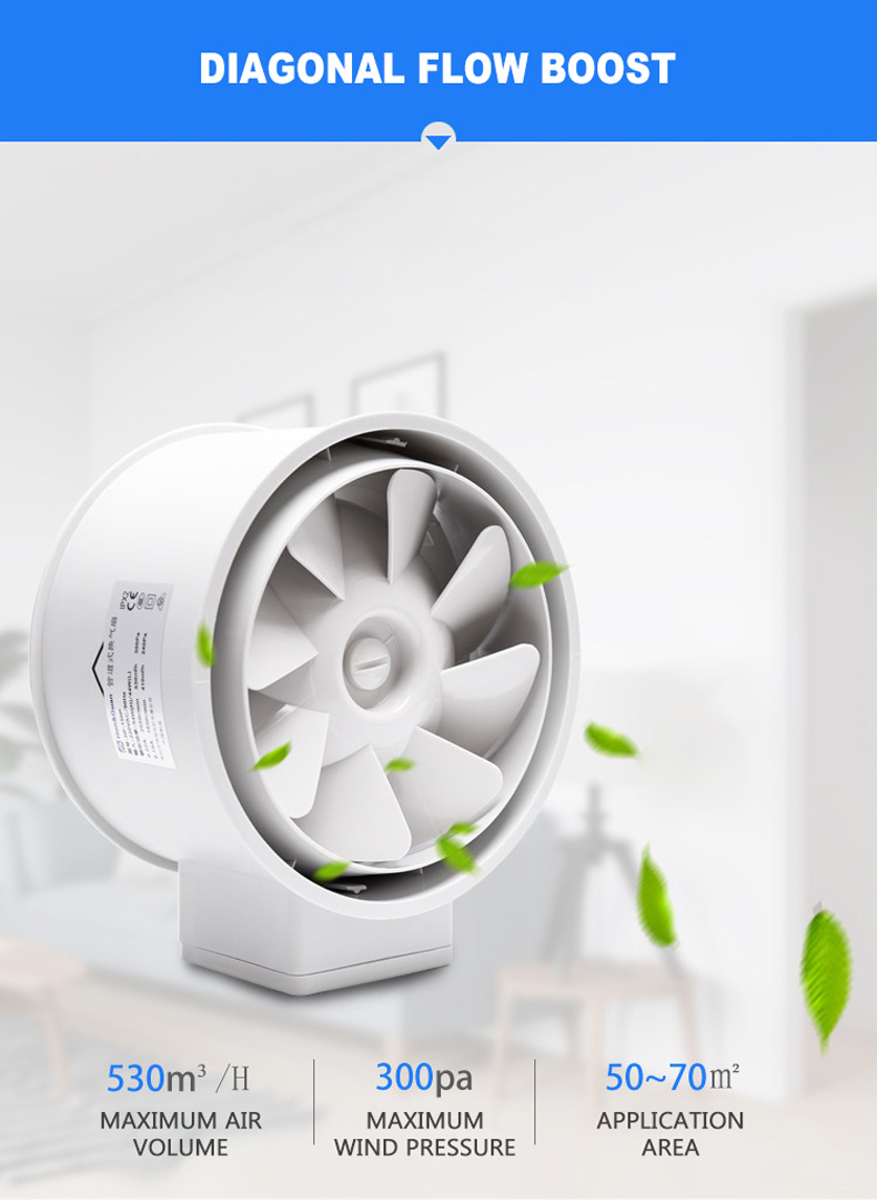 6 ''Inline Kanaalventilator Lu - Home Bathroom Vent Fans recensie en prijs